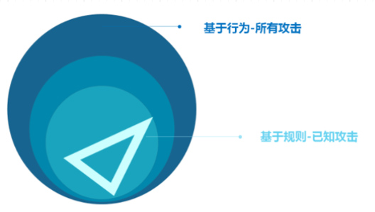尊龙凯时- 官方网站
