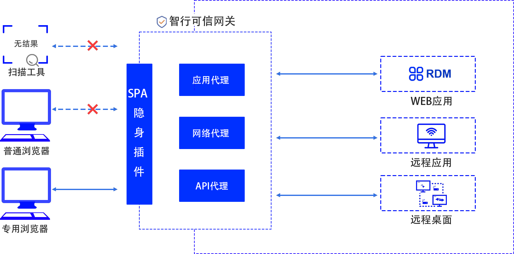 尊龙凯时- 官方网站