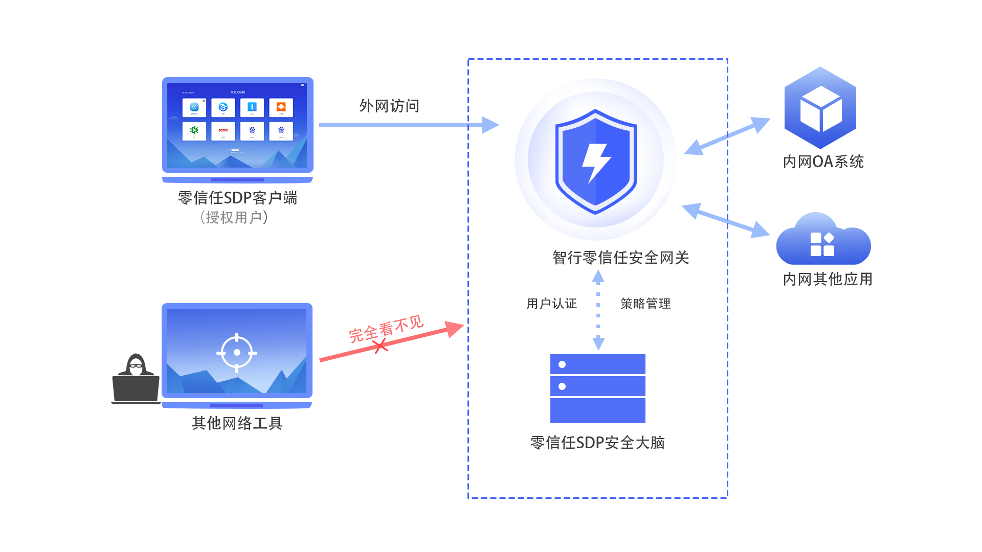 尊龙凯时- 官方网站