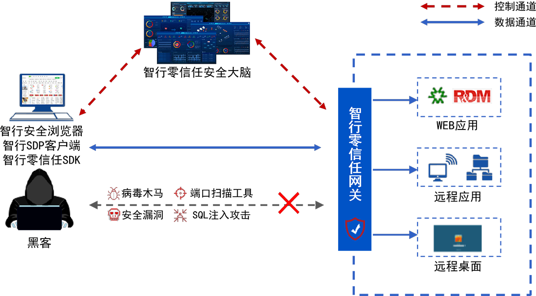 尊龙凯时- 官方网站