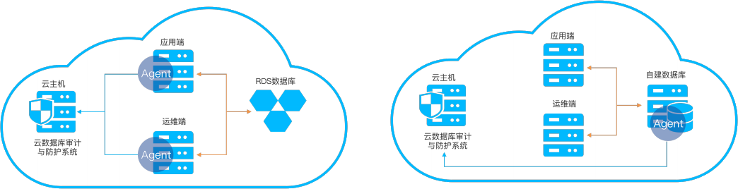 尊龙凯时- 官方网站