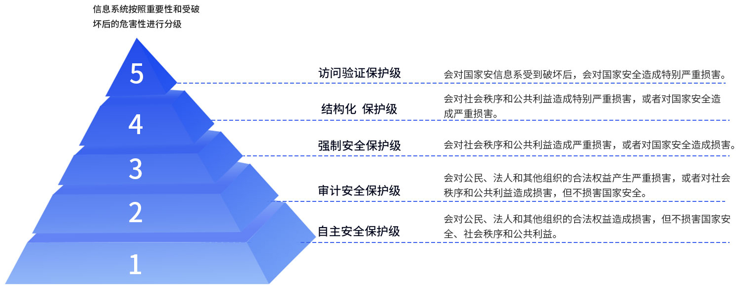 尊龙凯时- 官方网站