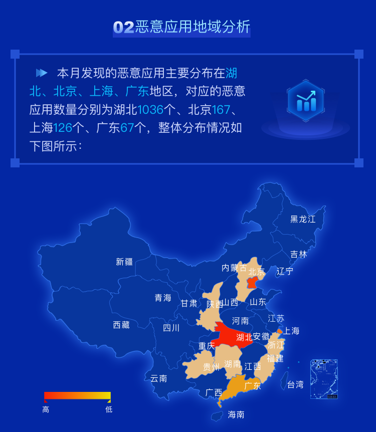 移动端-模版3.png