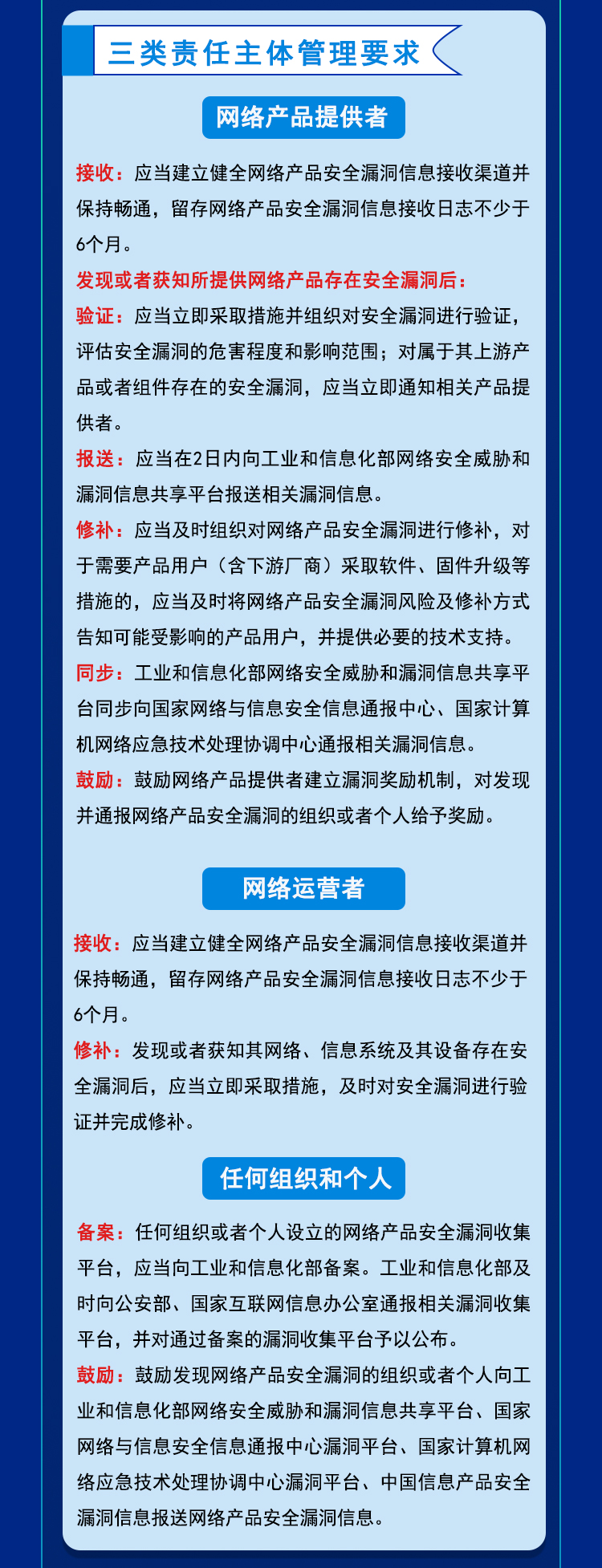 1626769801.jpg 0705营销长图_03.jpg