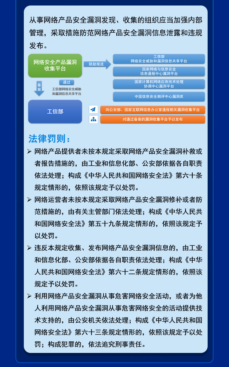 1626769818.jpg 0705营销长图_05.jpg
