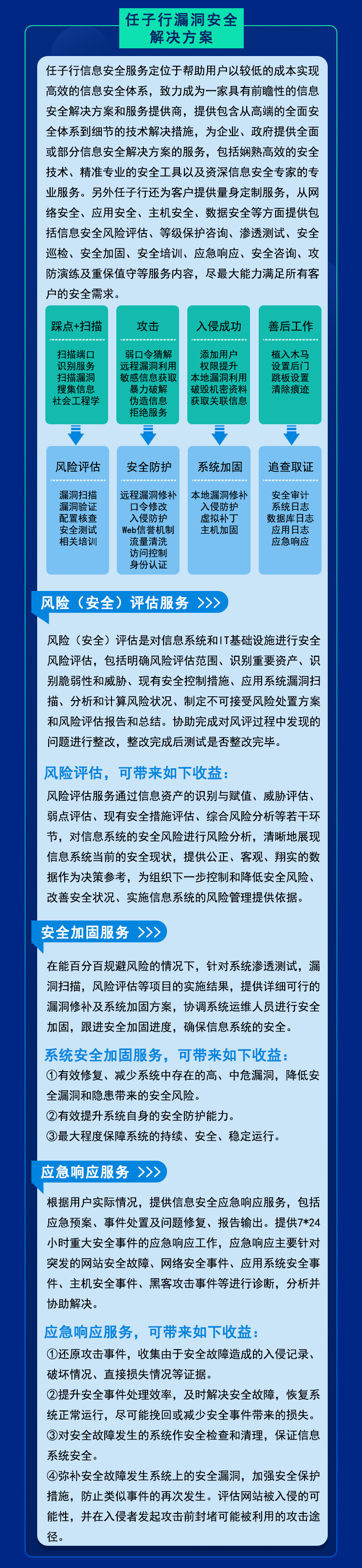 1626769827.jpg 0705营销长图_06.jpg