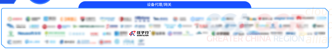 7安排架构--署理网关.png