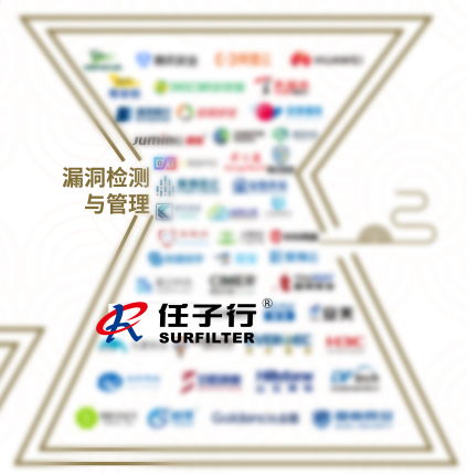 误差检测与治理.png